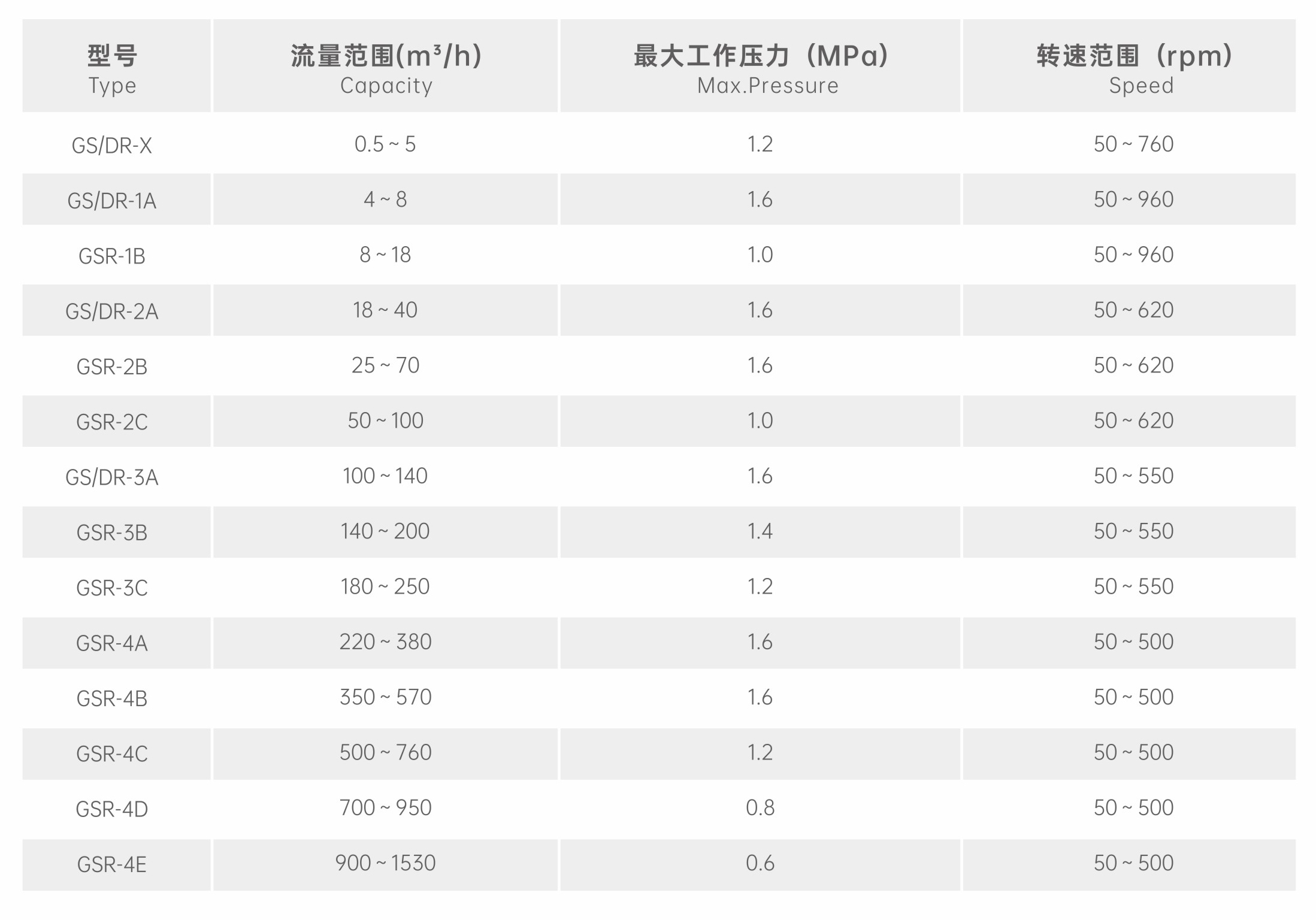 亚洲蜜桃无码性能範圍